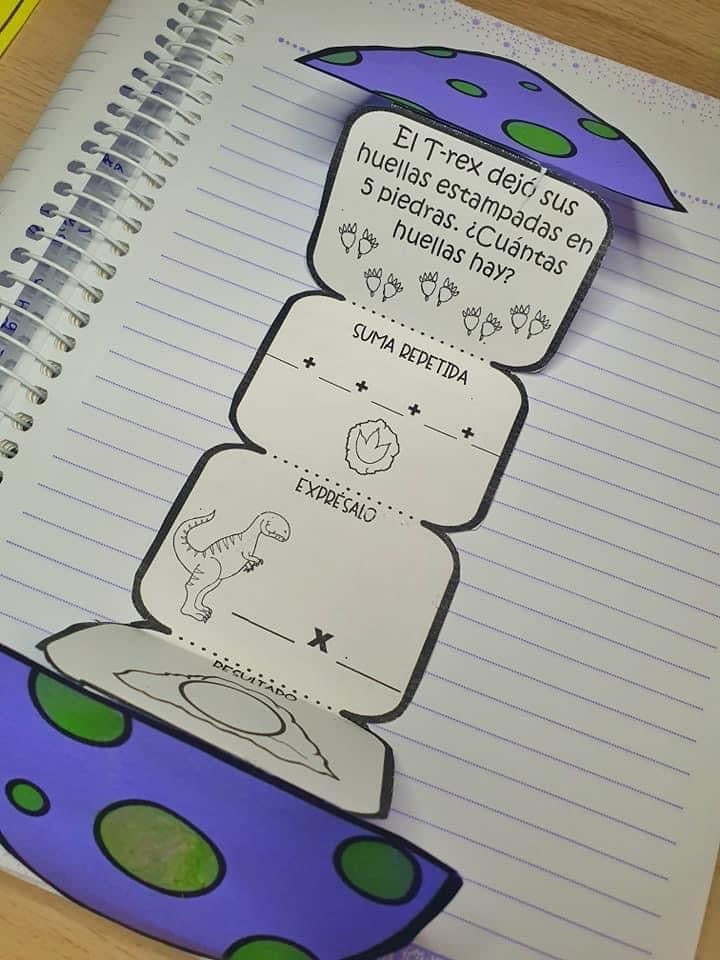 Las tablas de multiplicar - Multiplicación prehistórica  MEGA BUNDLE