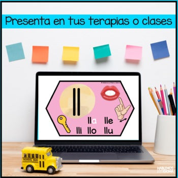 Silabario pictórico | Tarjetero del abecedario y fonemas | ASL SPANISH ALPHABET POSTERS