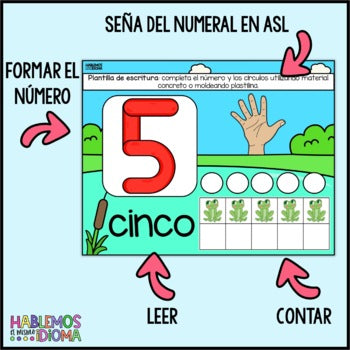 Números 0-10 en español y ASL | Spanish Numbers Playdough Mats