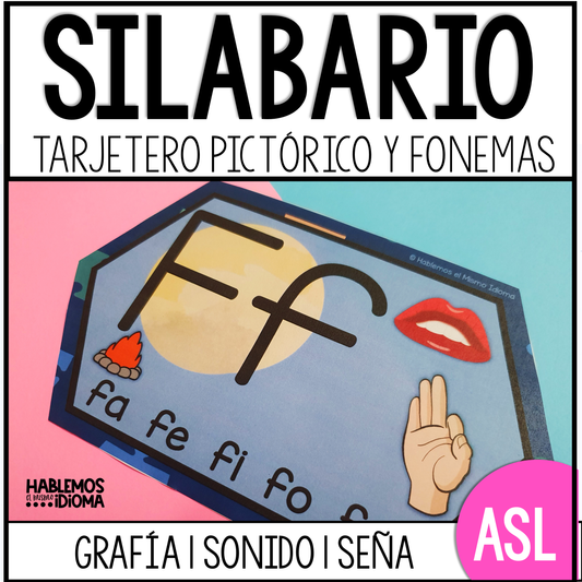 Silabario pictórico | Sound Wall | Alfabeto en señas | ASL